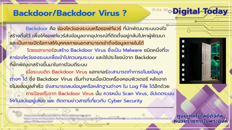 Digital Today ประจำวันที่ 31 มีนาคม 2565 เรื่อง Backdoor/Backdoor Virus