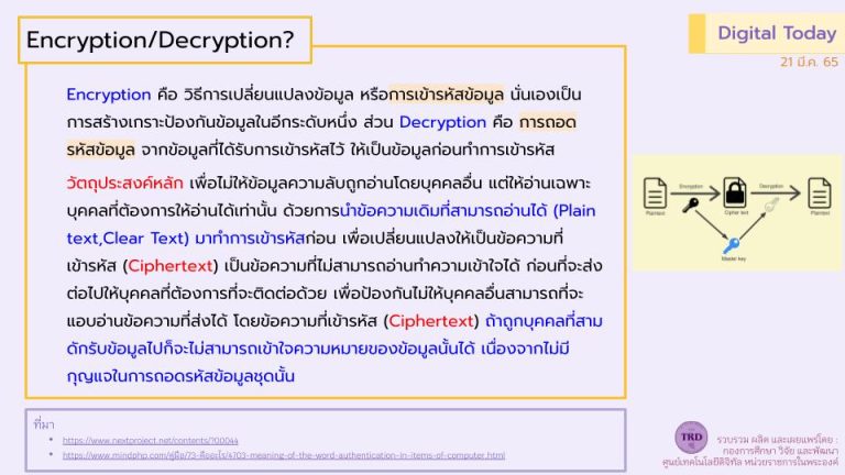 Digital Today ประจำวันที่ 21 มีนาคม 2565 เรื่อง Encryption/Decryption