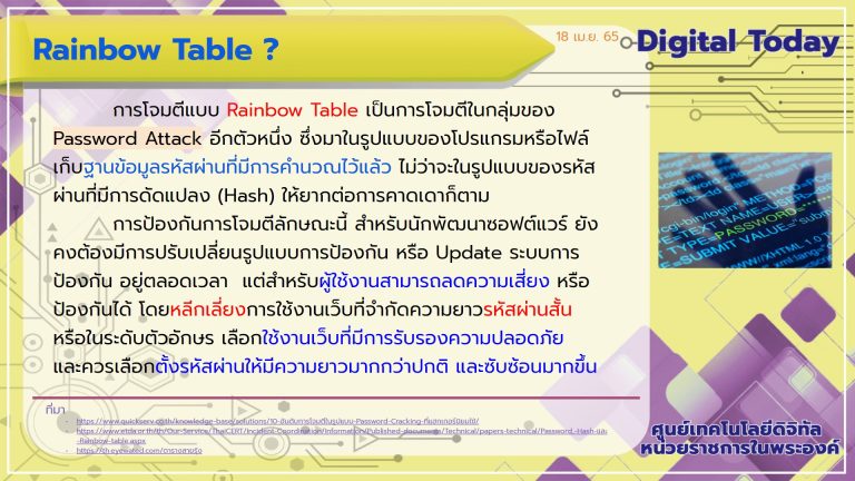 Digital Today ประจำวันที่ 18 เมษายน 2565 เรื่อง Rainbow Table