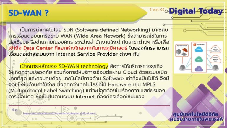 Digital Today ประจำวันที่ 3 พฤษภาคม 2565 เรื่อง SD-WAN
