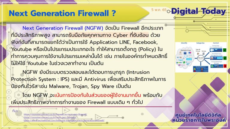 Digital Today ประจำวันที่ 5 พฤษภาคม 2565 เรื่อง Next Generation Firewall