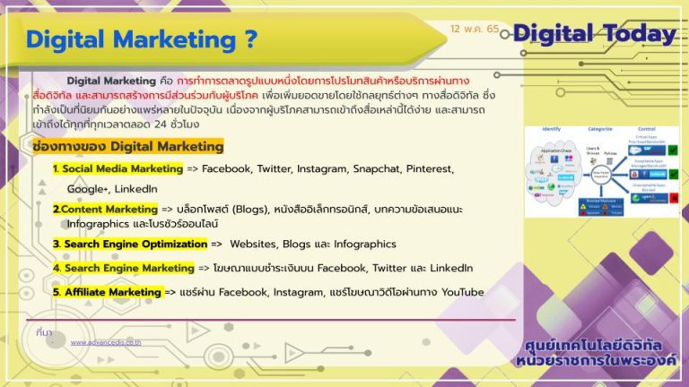 Digital Today ประจำวันที่ 12 พฤษภาคม 2565 เรื่อง Digital Marketing
